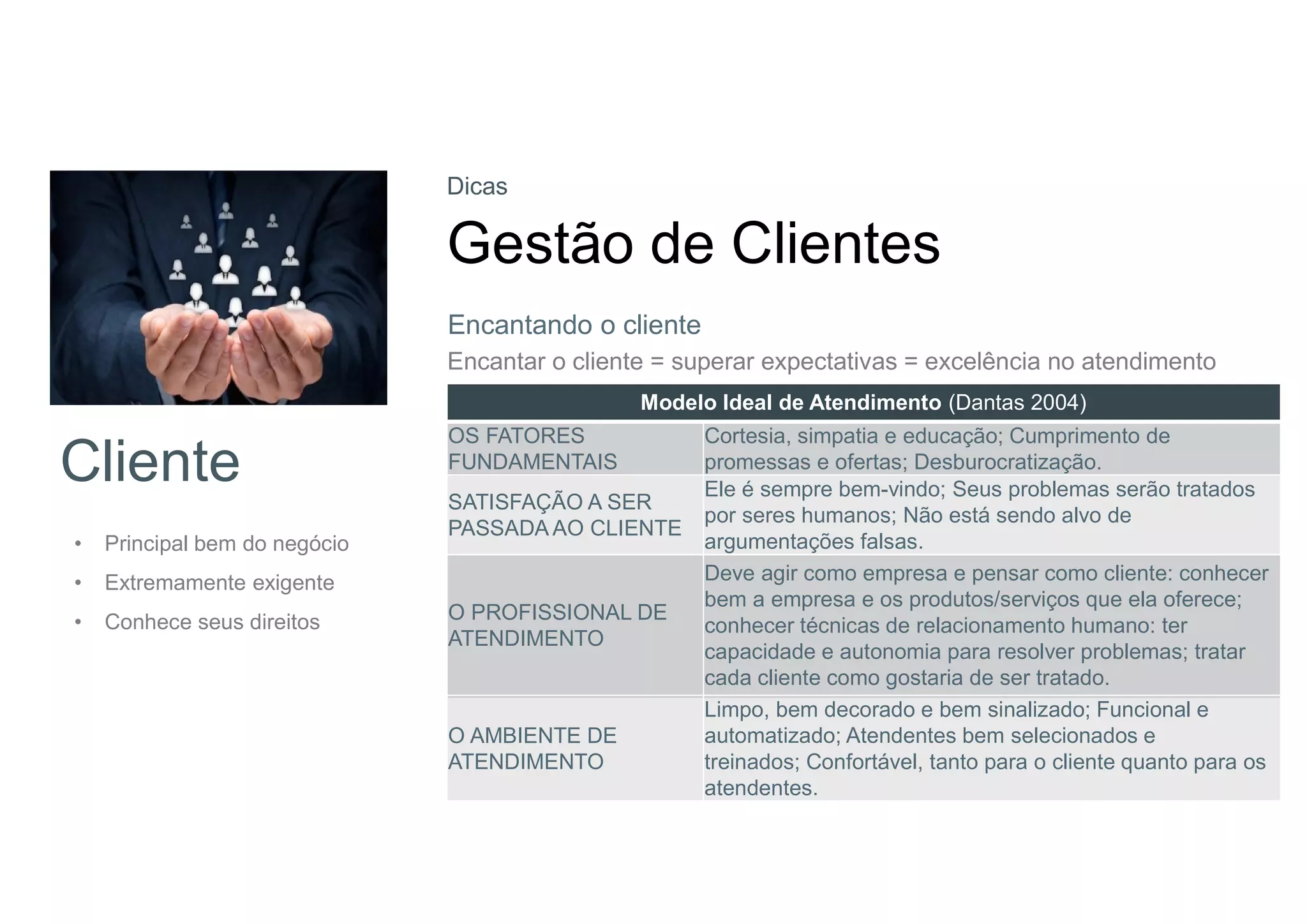 Cliente
• Principal bem do negócio
• Extremamente exigente
• Conhece seus direitos
Dicas
Gestão de Clientes
Encantar o cliente = superar expectativas = excelência no atendimento
.
Encantando o cliente
Modelo Ideal de Atendimento (Dantas 2004)
OS FATORES
FUNDAMENTAIS
Cortesia, simpatia e educação; Cumprimento de
promessas e ofertas; Desburocratização.
SATISFAÇÃO A SER
PASSADA AO CLIENTE
Ele é sempre bem-vindo; Seus problemas serão tratados
por seres humanos; Não está sendo alvo de
argumentações falsas.
O PROFISSIONAL DE
ATENDIMENTO
Deve agir como empresa e pensar como cliente: conhecer
bem a empresa e os produtos/serviços que ela oferece;
conhecer técnicas de relacionamento humano: ter
capacidade e autonomia para resolver problemas; tratar
cada cliente como gostaria de ser tratado.
O AMBIENTE DE
ATENDIMENTO
Limpo, bem decorado e bem sinalizado; Funcional e
automatizado; Atendentes bem selecionados e
treinados; Confortável, tanto para o cliente quanto para os
atendentes.
 