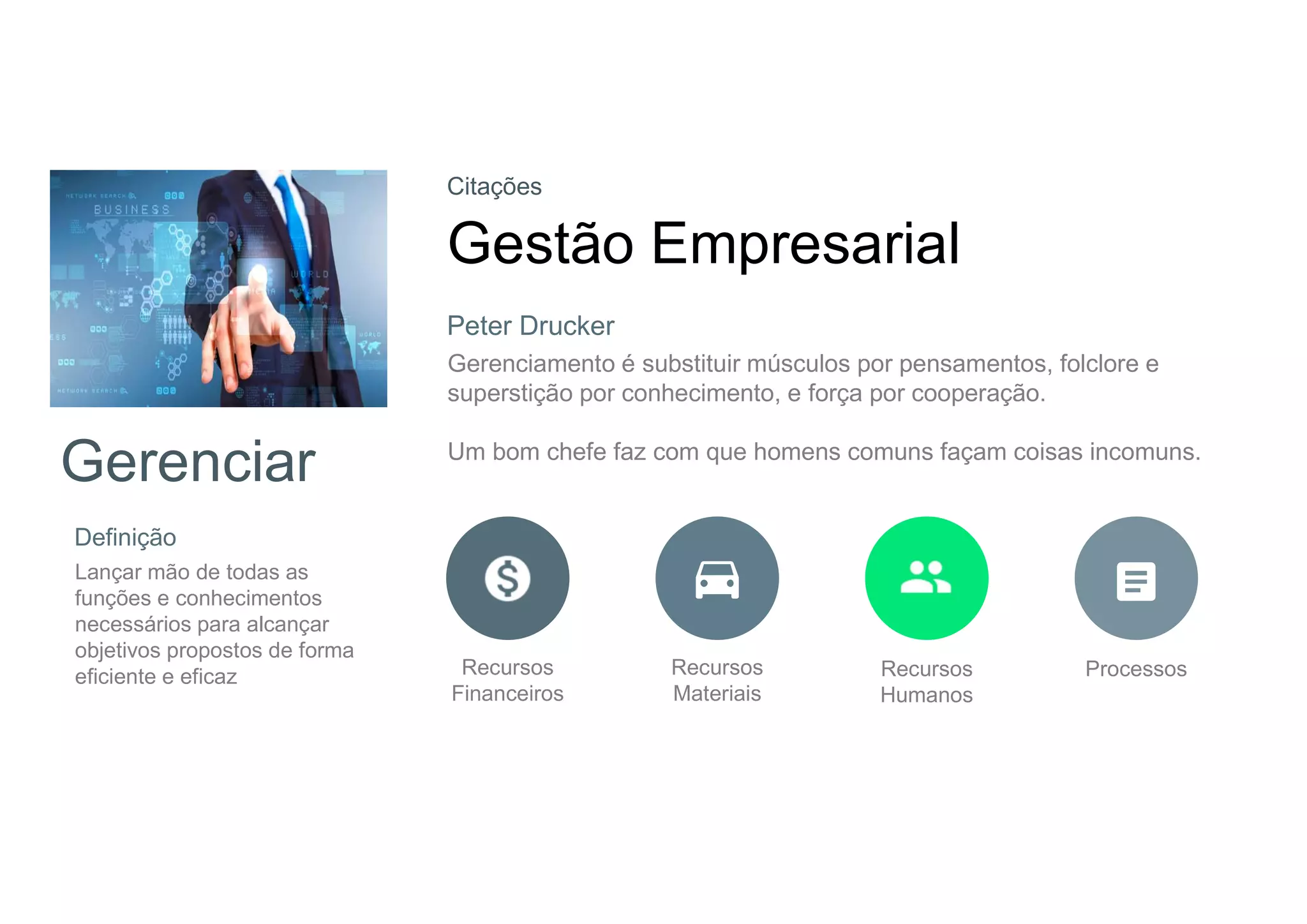 Recursos
Financeiros
Recursos
Materiais
Recursos
Humanos
Processos
Gerenciar
Lançar mão de todas as
funções e conhecimentos
necessários para alcançar
objetivos propostos de forma
eficiente e eficaz
Definição
Citações
Gestão Empresarial
Gerenciamento é substituir músculos por pensamentos, folclore e
superstição por conhecimento, e força por cooperação.
Um bom chefe faz com que homens comuns façam coisas incomuns.
Peter Drucker
 