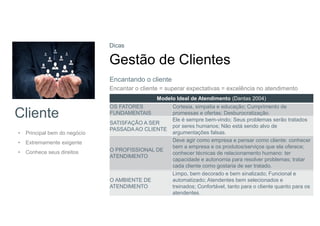 Cliente
• Principal bem do negócio
• Extremamente exigente
• Conhece seus direitos
Dicas
Gestão de Clientes
Encantar o cliente = superar expectativas = excelência no atendimento
.
Encantando o cliente
Modelo Ideal de Atendimento (Dantas 2004)
OS FATORES
FUNDAMENTAIS
Cortesia, simpatia e educação; Cumprimento de
promessas e ofertas; Desburocratização.
SATISFAÇÃO A SER
PASSADA AO CLIENTE
Ele é sempre bem-vindo; Seus problemas serão tratados
por seres humanos; Não está sendo alvo de
argumentações falsas.
O PROFISSIONAL DE
ATENDIMENTO
Deve agir como empresa e pensar como cliente: conhecer
bem a empresa e os produtos/serviços que ela oferece;
conhecer técnicas de relacionamento humano: ter
capacidade e autonomia para resolver problemas; tratar
cada cliente como gostaria de ser tratado.
O AMBIENTE DE
ATENDIMENTO
Limpo, bem decorado e bem sinalizado; Funcional e
automatizado; Atendentes bem selecionados e
treinados; Confortável, tanto para o cliente quanto para os
atendentes.
 