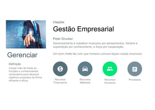 Recursos
Financeiros
Recursos
Materiais
Recursos
Humanos
Processos
Gerenciar
Lançar mão de todas as
funções e conhecimentos
necessários para alcançar
objetivos propostos de forma
eficiente e eficaz
Definição
Citações
Gestão Empresarial
Gerenciamento é substituir músculos por pensamentos, folclore e
superstição por conhecimento, e força por cooperação.
Um bom chefe faz com que homens comuns façam coisas incomuns.
Peter Drucker
 