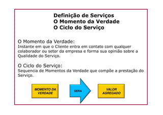 Definição de Serviços
O Momento da Verdade
O Ciclo do Serviço
O Momento da Verdade:
Instante em que o Cliente entra em contato com qualquer
colaborador ou setor da empresa e forma sua opinião sobre a
Qualidade do Serviço.Qualidade do Serviço.
O Ciclo do Serviço:
Sequencia de Momentos da Verdade que compõe a prestação do
Serviço.
MOMENTO DA
VERDADE
GERA
VALOR
AGREGADO
 