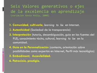 Seis Valores generativos o ejes
 de la excelencia en aprendizaje
 (variación Kevin Kelly, 2008)


1. Comunidad, cultivarla, learning to be en Internet.
2. Autenticidad (Sociedad de la transparencia)
3. Interpretación (tutoría, desambiguación, guía en las fuentes del
   PLE), conocimiento tácito, cultural, learning to be en la
   comunidad.
4. Guia en la Personalización (contexto, orientación sobre
   posibilidades como expertos en Internet, Perfil más tecnológico)
5. Embodiment, Accesibilidad.
6. Patrocinio, prestigio.
 