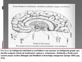 Rick Dove: La inteligencia individual es asimilable a una neurona. La inteligencia grupal, que
desafía cualquier intento de localización, captura o aislamiento, distribuida y fluida como
nuestro propio cerebro (Holsapple (ed) Handbook on Knowledge management. Springer 2003, pag.
316).
 