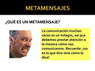 ¿QUÉ ES UN METAMENSAJE?

               La comunicación muchas
               veces es un milagro, así que
               debemos prestar atención a
               la manera cómo nos
               comunicamos. Recuerde: ¡no
               es lo que dice sino cómo lo
               dice!
 