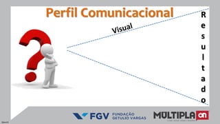 R
e
s
u
l
t
a
d
o
Perfil Comunicacional
Descrit
 