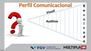 R
e
s
u
l
t
a
d
o
Auditivo
Perfil Comunicacional
Descrit
 