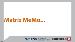 Matriz MeMo...
Matriz
 