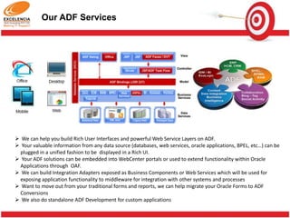 Excelencia Oracle Practice | PPTX
