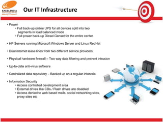 Typical ADM Infrastructure Setup
Intranet (Wiki,
Build results,
Issue tracker)

Continuous
build

Source
Repository

VPN over
internet

firewall

firewall

Onsite

firewall

Offshore

 