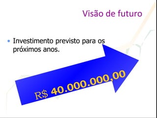 Visão de futuro Investimento previsto para os próximos anos.  R$  40.000.000,00 