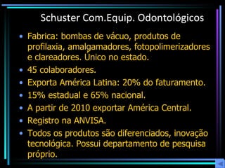 Schuster Com.Equip. Odontológicos Fabrica: bombas de vácuo, produtos de profilaxia, amalgamadores, fotopolimerizadores e clareadores. Único no estado. 45 colaboradores. Exporta América Latina: 20% do faturamento. 15% estadual e 65% nacional. A partir de 2010 exportar América Central. Registro na ANVISA. Todos os produtos são diferenciados, inovação tecnológica. Possui departamento de pesquisa próprio. 