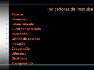 Indicadores da Pesquisa Pessoas  Financeiro  Financiamento  Clientes e Mercado  Sociedade  Gestão de pessoas Inovação Cooperação Liderança Qualidade Planejamento 