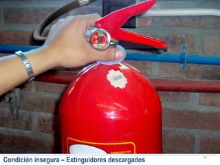 26
Condición insegura – Extinguidores descargados
 