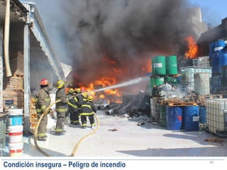 30
Condición insegura – Peligro de incendio
 