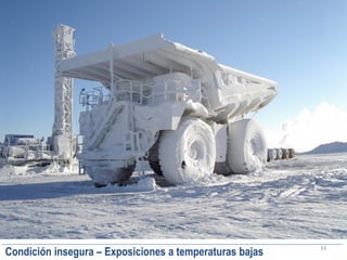 33
Condición insegura – Exposiciones a temperaturas bajas
 