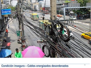 36
Condición insegura – Cables energizados desordenados
 