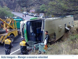 9
Acto inseguro – Manejar a excesiva velocidad
 