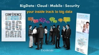 BigData | Cloud | Mobile | Security
 