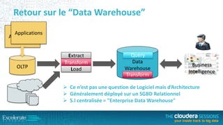 Retour sur le “Data Warehouse”
Applications
Applications

OLTP

Extract
Transform
Load

Query
Data
Warehouse
Transform

Business
Intelligence

 Ce n’est pas une question de Logiciel mais d’Architecture
 Généralement déployé sur un SGBD Relationnel
 S.I centralisée = "Enterprise Data Warehouse"

 