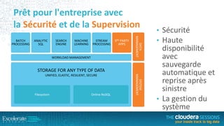 Prêt pour l'entreprise avec
la Sécurité et de la Supervision
ANALYTIC
SQL

SEARCH
ENGINE

MACHINE
LEARNING

STREAM
PROCESSING

WORKLOAD MANAGEMENT

3RD PARTY
APPS

DATA
MANAGEMENT

BATCH
PROCESSING

STORAGE FOR ANY TYPE OF DATA

Filesystem

Online NoSQL

SYSTEM
MANAGEMENT

UNIFIED, ELASTIC, RESILIENT, SECURE

• Sécurité
• Haute

disponibilité
avec
sauvegarde
automatique et
reprise après
sinistre
• La gestion du
système

 