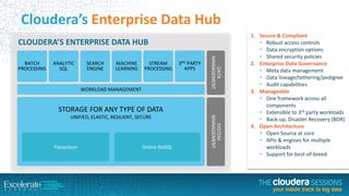 Cloudera’s Enterprise Data Hub
CLOUDERA’S ENTERPRISE DATA HUB
ANALYTIC
SQL

SEARCH
ENGINE

MACHINE
LEARNING

STREAM
PROCESSING

WORKLOAD MANAGEMENT

3RD PARTY
APPS

DATA
MANAGEMENT

BATCH
PROCESSING

STORAGE FOR ANY TYPE OF DATA

Filesystem

Online NoSQL

SYSTEM
MANAGEMENT

UNIFIED, ELASTIC, RESILIENT, SECURE

1. Secure & Compliant
• Robust access controls
• Data encryption options
• Shared security policies
2. Enterprise Data Governance
• Meta data management
• Data lineage/tethering/pedigree
• Audit capabilities
3. Manageable
• One framework across all
components
• Extensible to 3rd party workloads
• Back-up, Disaster Recovery (BDR)
4. Open Architecture
• Open Source at core
• APIs & engines for multiple
workloads
• Support for best-of-breed

 