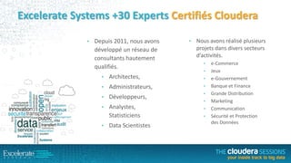 Excelerate Systems +30 Experts Certifiés Cloudera
• Depuis 2011, nous avons

développé un réseau de
consultants hautement
qualifiés.

•

Nous avons réalisé plusieurs
projets dans divers secteurs
d’activités.
•
•

• Architectes,

•

• Administrateurs,

•

• Développeurs,

• Analystes,

Statisticiens
• Data Scientistes

•
•
•
•

e-Commerce
Jeux
e-Gouvernement
Banque et Finance
Grande Distribution
Marketing
Communication
Sécurité et Protection
des Données

 