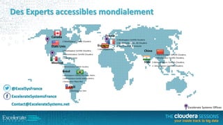 Des Experts accessibles mondialement
•

Canada

France
•

1 Développeur Certifié Cloudera

Espagne

États Unis
1 Développeur Certifié Cloudera,

•
•

1 Développeur Cert.

2 Développeur Certifié Cloudera
1 Administrateur Certifié Cloudera
2 Data Scientiste & Analyste

Chine

1 Administrateur Certifié Cloudera

1 Administrateur Certifié Cloudera,
1 Développeur Certifié Cloudera,

1 Data Scientiste

Inde

Mexique
1 Administrateur Certifié Cloudera

2 Administrateurs Certifiés Cloudera,
2 Développeurs Certifiés Cloudera,

Brésil
2 Développeurs Hadoop (Sao Paulo, Belém,
1 Administrateur Certifié Hadoop (Belém)
1 Développeur HBase (Rio)

@ExcelSysFrance

Chili
1 Développeur Cert.

ExcelerateSystemsFrance
Contact@ExcelerateSystems.net

Excelerate Systems Offices

 