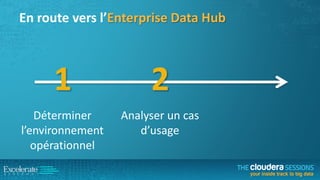 En route vers l’Enterprise Data Hub

1

2

Déterminer
l’environnement
opérationnel

Analyser un cas
d’usage

 