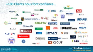 +100 Clients nous font confiance…

 