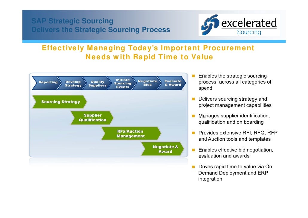 sap sourcing sap sourcing