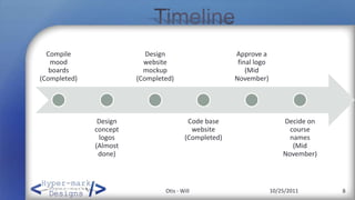 Compile                  Design                     Approve a
   mood                   website                      final logo
   boards                 mockup                          (Mid
(Completed)             (Completed)                   November)




               Design                    Code base                      Decide on
              concept                     website                         course
               logos                    (Completed)                       names
              (Almost                                                      (Mid
               done)                                                    November)



                                Otis - Will                         10/25/2011      8
 