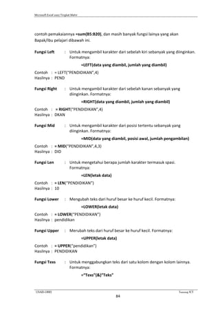Microsoft Excel 2007 Tingkat Mahir
USAID-DBE1 Training ICT
84
contoh pemakaiannya =sum(B5:B20), dan masih banyak fungsi lainya yang akan
Bapak/Ibu pelajari dibawah ini.
Fungsi Left : Untuk mengambil karakter dari sebelah kiri sebanyak yang diinginkan.
Formatnya:
=LEFT(data yang diambil, jumlah yang diambil)
Contoh : = LEFT(“PENDIDIKAN”,4)
Hasilnya : PEND
Fungsi Right : Untuk mengambil karakter dari sebelah kanan sebanyak yang
diinginkan. Formatnya:
=RIGHT(data yang diambil, jumlah yang diambil)
Contoh : = RIGHT(“PENDIDIKAN”,4)
Hasilnya : DKAN
Fungsi Mid : Untuk mengambil karakter dari posisi tertentu sebanyak yang
diinginkan. Formatnya:
=MID(data yang diambil, posisi awal, jumlah pengambilan)
Contoh : = MID(“PENDIDIKAN”,4,3)
Hasilnya : DID
Fungsi Len : Untuk mengetahui berapa jumlah karakter termasuk spasi.
Formatnya:
=LEN(letak data)
Contoh : = LEN(“PENDIDIKAN”)
Hasilnya : 10
Fungsi Lower : Mengubah teks dari huruf besar ke huruf kecil. Formatnya:
=LOWER(letak data)
Contoh : = LOWER(“PENDIDIKAN”)
Hasilnya : pendidikan
Fungsi Upper : Merubah teks dari huruf besar ke huruf kecil. Formatnya:
=UPPER(letak data)
Contoh : = UPPER(“pendidikan”)
Hasilnya : PENDIDIKAN
Fungsi Texs : Untuk menggabungkan teks dari satu kolom dengan kolom lainnya.
Formatnya:
=“Texs”(&)”Teks”
 