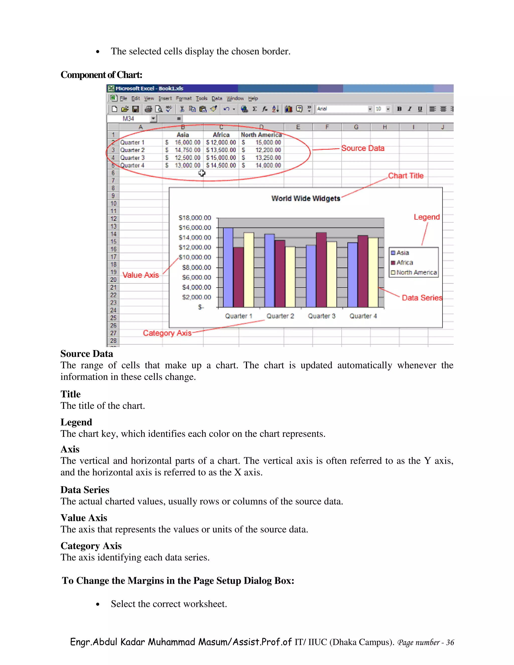 •   The selected cells display the chosen border.

Component of Chart:




Source Data
The range of cells that make up a chart. The chart is updated automatically whenever the
information in these cells change.
Title
The title of the chart.
Legend
The chart key, which identifies each color on the chart represents.
Axis
The vertical and horizontal parts of a chart. The vertical axis is often referred to as the Y axis,
and the horizontal axis is referred to as the X axis.
Data Series
The actual charted values, usually rows or columns of the source data.
Value Axis
The axis that represents the values or units of the source data.
Category Axis
The axis identifying each data series.

To Change the Margins in the Page Setup Dialog Box:

         •   Select the correct worksheet.


  Engr.Abdul Kadar Muhammad Masum/Assist.Prof.of IT/ IIUC (Dhaka Campus). Page number - 36
 
