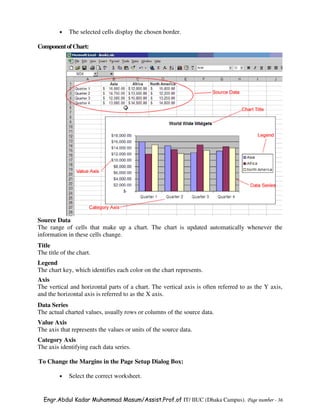 •   The selected cells display the chosen border.

Component of Chart:




Source Data
The range of cells that make up a chart. The chart is updated automatically whenever the
information in these cells change.
Title
The title of the chart.
Legend
The chart key, which identifies each color on the chart represents.
Axis
The vertical and horizontal parts of a chart. The vertical axis is often referred to as the Y axis,
and the horizontal axis is referred to as the X axis.
Data Series
The actual charted values, usually rows or columns of the source data.
Value Axis
The axis that represents the values or units of the source data.
Category Axis
The axis identifying each data series.

To Change the Margins in the Page Setup Dialog Box:

         •   Select the correct worksheet.


  Engr.Abdul Kadar Muhammad Masum/Assist.Prof.of IT/ IIUC (Dhaka Campus). Page number - 36
 