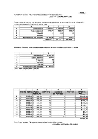 Excel financiero en word