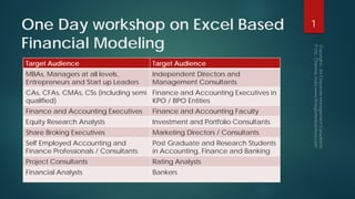 One Day workshop on Excel Based
Financial Modeling
Target Audience Target Audience
MBAs, Managers at all levels,
Entrepreneurs and Start up Leaders
Independent Directors and
Management Consultants
CAs, CFAs, CMAs, CSs (including semi
qualified)
Finance and Accounting Executives in
KPO / BPO Entities
Finance and Accounting Executives Finance and Accounting Faculty
Equity Research Analysts Investment and Portfolio Consultants
Share Broking Executives Marketing Directors / Consultants
Self Employed Accounting and
Finance Professionals / Consultants
Post Graduate and Research Students
in Accounting, Finance and Banking
Project Consultants Rating Analysts
Financial Analysts Bankers
1
 