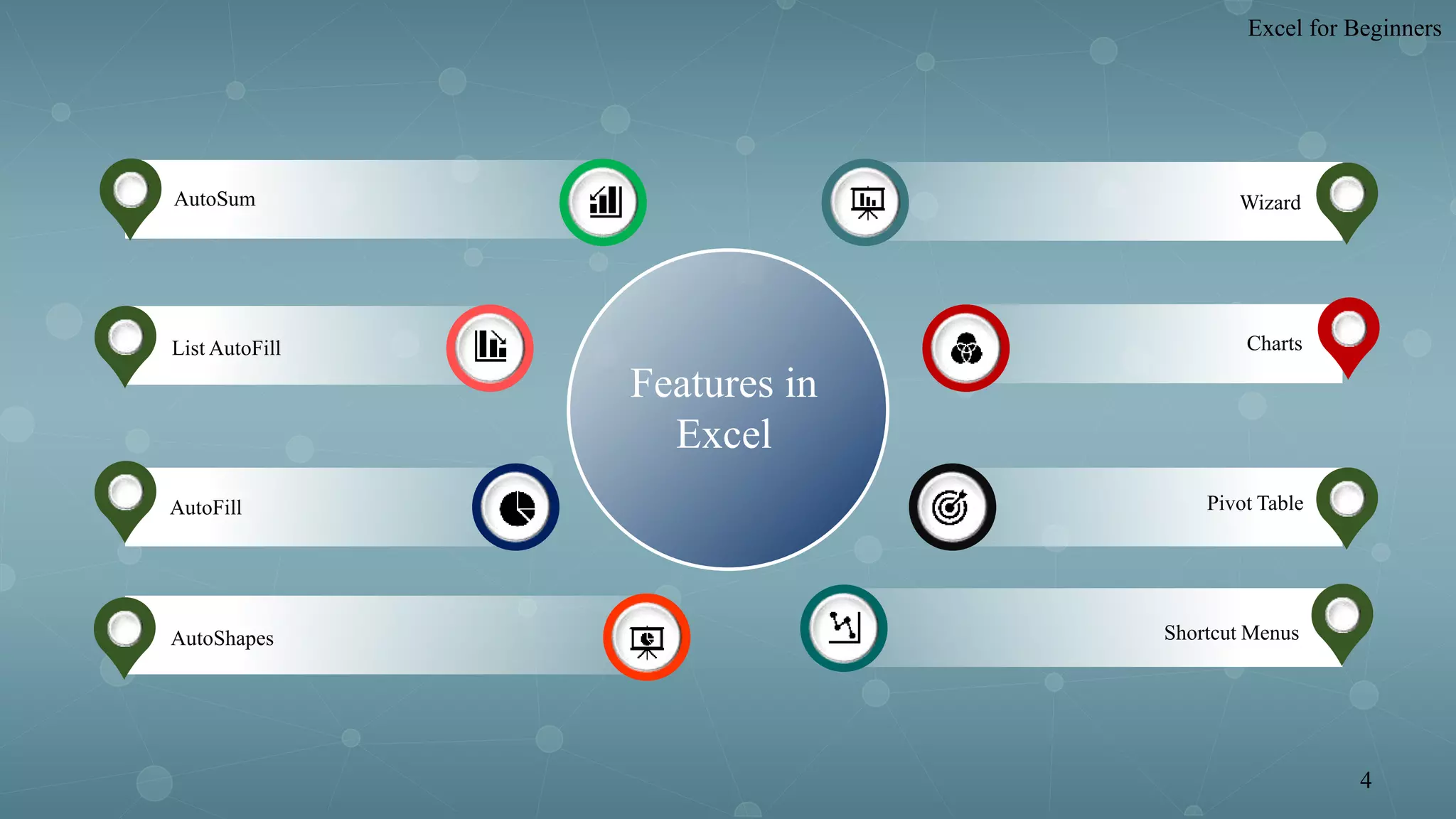AutoSum
List AutoFill
AutoFill
AutoShapes
Wizard
Charts
Pivot Table
Shortcut Menus
Features in
Excel
Excel for Beginners
4
 