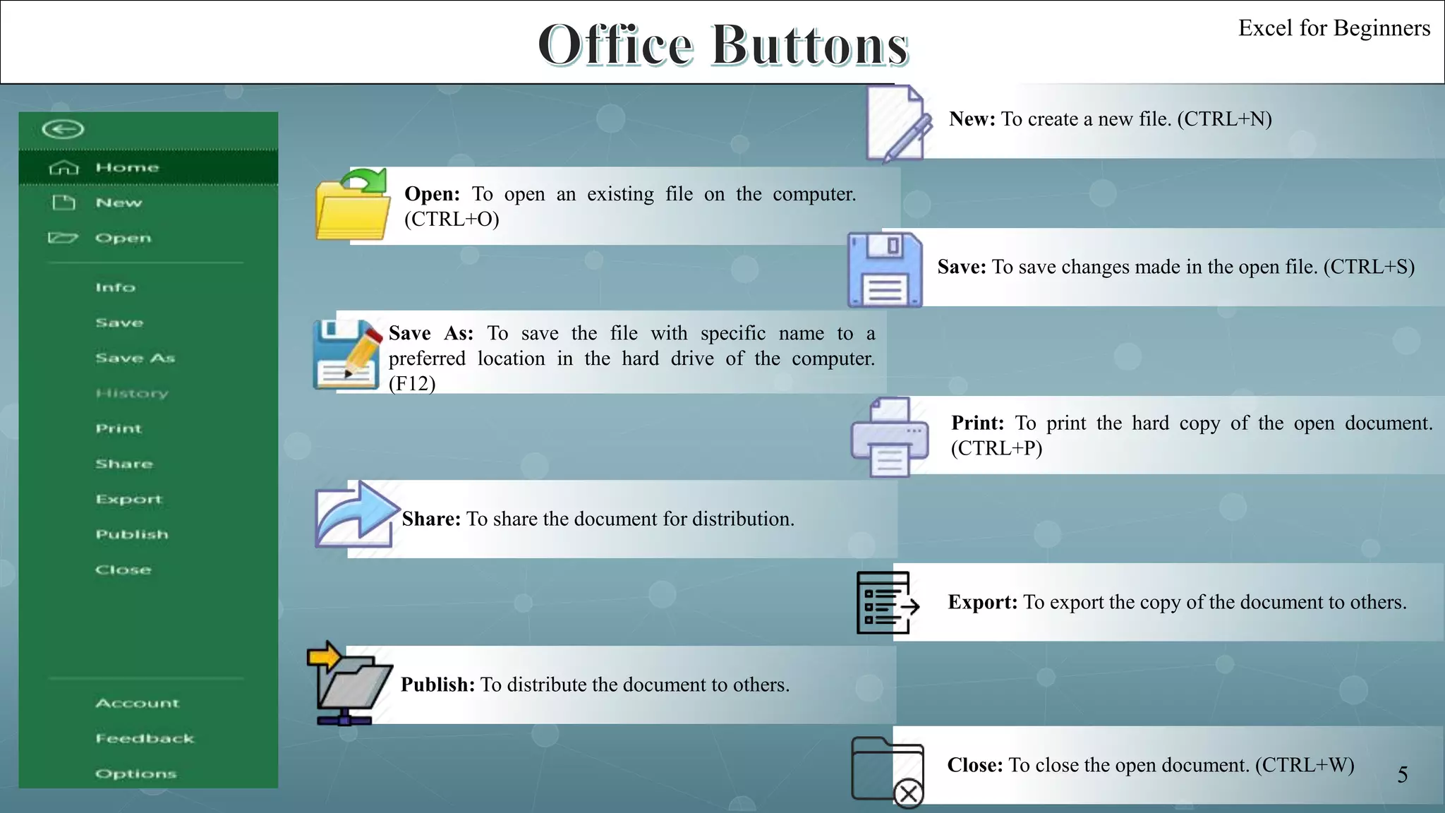 Close: To close the open document. (CTRL+W)
Save: To save changes made in the open file. (CTRL+S)
Save As: To save the file with specific name to a
preferred location in the hard drive of the computer.
(F12)
Print: To print the hard copy of the open document.
(CTRL+P)
Share: To share the document for distribution.
Export: To export the copy of the document to others.
Publish: To distribute the document to others.
Open: To open an existing file on the computer.
(CTRL+O)
New: To create a new file. (CTRL+N)
Excel for Beginners
5
 