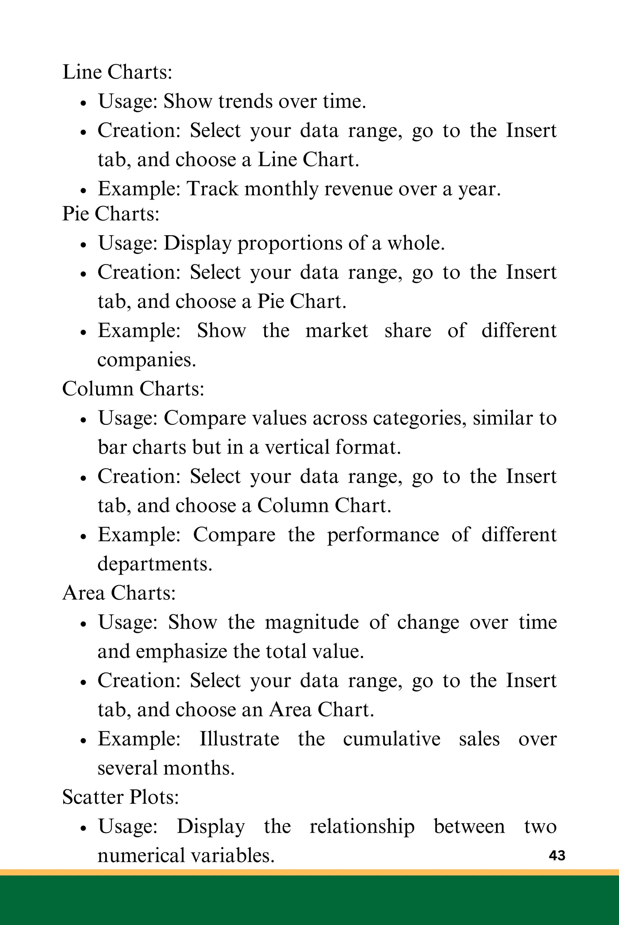 Line Charts:
Usage: Show trends over time.
Creation: Select your data range, go to the Insert
tab, and choose a Line Chart.
Example: Track monthly revenue over a year.
Pie Charts:
Usage: Display proportions of a whole.
Creation: Select your data range, go to the Insert
tab, and choose a Pie Chart.
Example: Show the market share of different
companies.
Column Charts:
Usage: Compare values across categories, similar to
bar charts but in a vertical format.
Creation: Select your data range, go to the Insert
tab, and choose a Column Chart.
Example: Compare the performance of different
departments.
Area Charts:
Usage: Show the magnitude of change over time
and emphasize the total value.
Creation: Select your data range, go to the Insert
tab, and choose an Area Chart.
Example: Illustrate the cumulative sales over
several months.
Scatter Plots:
Usage: Display the relationship between two
numerical variables. 43
 