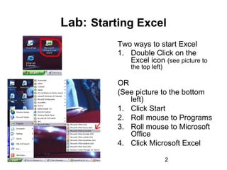 01/29/15 2
Lab: Starting Excel
Two ways to start Excel
1. Double Click on the
Excel icon (see picture to
the top left)
OR
(See picture to the bottom
left)
1. Click Start
2. Roll mouse to Programs
3. Roll mouse to Microsoft
Office
4. Click Microsoft Excel
 