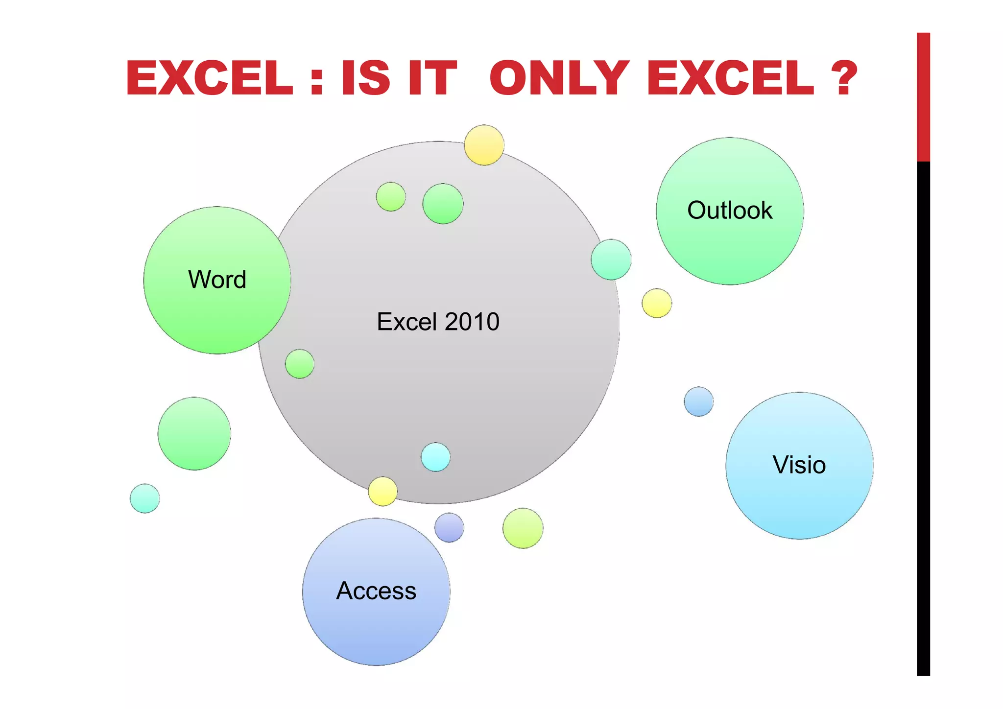 EXCEL : IS IT ONLY EXCEL ?
Outlook
Word
Excel 2010
Visio
Access
