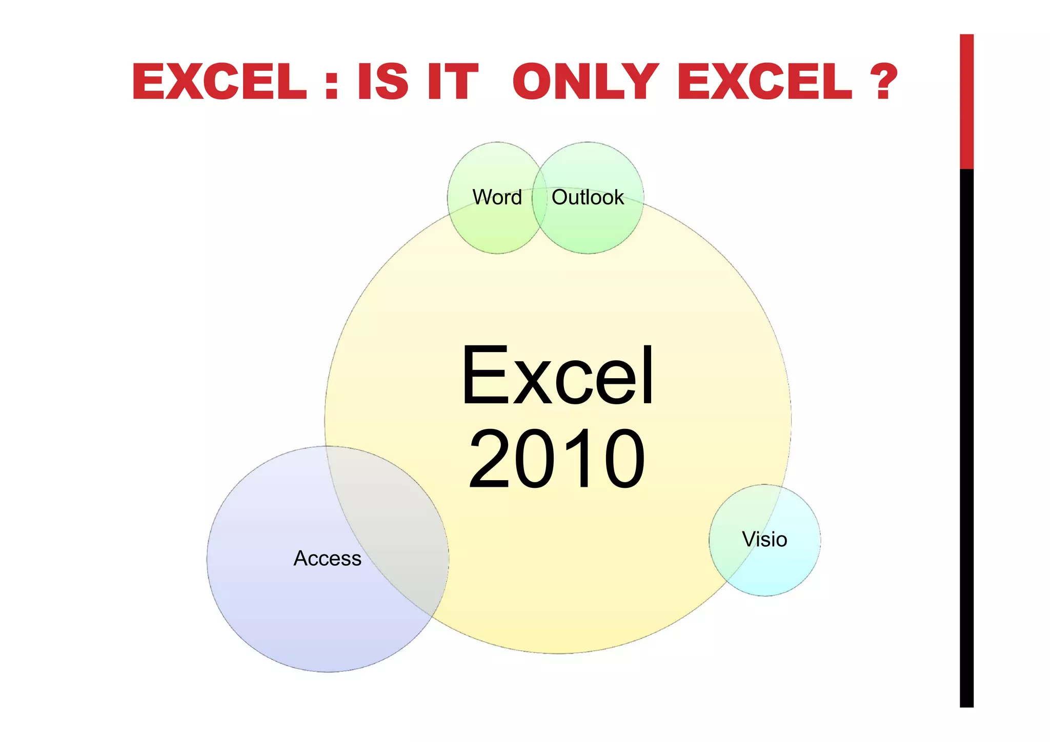 EXCEL : IS IT ONLY EXCEL ?
Word
Outlook
Excel
2010
Access
Visio