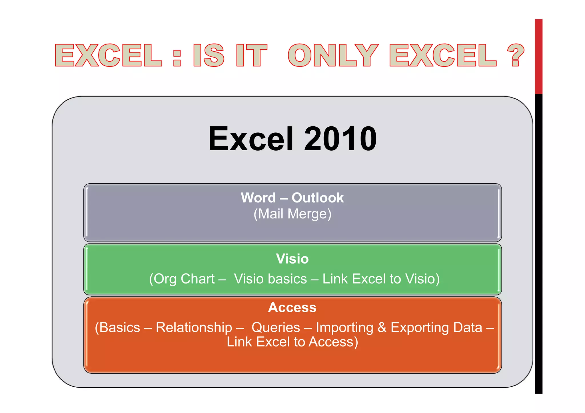 Excel 2010
Word – Outlook
(Mail Merge)
Visio
(Org Chart – Visio basics – Link Excel to Visio)
Access
(Basics – Relationship – Queries – Importing & Exporting Data –
Link Excel to Access)