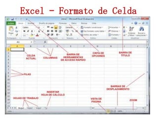 Excel – Formato de Celda
 