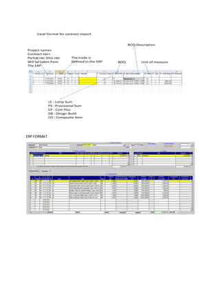 Excel Format for contract import
Project name+
Contract nbr+
Partial nbr (this nbr
Will be taken from
The ERP
The trade is
Defined in the ERP BOQ
BOQ Description
Unit of measure
LS : Lump Sum
PS : Provisional Sum
CP : Cost Plus
DB : Design Build
CO : Composite Item
ERP FORMAT
 