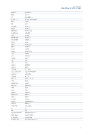 Excel knowledge
MASSIMO BARDELLI
3
INDIRECT INDIREKT
INFO INFO
INT GANZZAHL
INTERCEPT ACHSENABSCHNITT
IPMT ZINSZ
IRR IKV
ISBLANK ISTLEER
ISERR ISTFEHL
ISERROR ISTFEHLER
ISLOGICAL ISTLOG
ISNA ISTNV
ISNONTEXT ISTKTEXT
ISNUMBER ISTZAHL
ISPMT ISPMT
ISREF ISTBEZUG
ISTEXT ISTTEXT
KURT KURT
LARGE KGRÖSSTE
LEFT LINKS
LEN LÄNGE
LINEST RGP
LN LN
LOG LOG
LOG10 LOG10
LOGEST RKP
LOGINV LOGINV
LOGNORMDIST LOGNORMVERT
LOOKUP VERWEIS
LOWER KLEIN
MATCH VERGLEICH
MAX MAX
MDETERM MDET
MEDIAN MEDIAN
MID TEIL
MIN MIN
MINUTE MINUTE
MINVERSE MINV
MIRR QIKV
MMULT MMULT
MODE MODALWERT
MONTH MONAT
MROUND VRUNDEN
N N
NA NV
NEGBINOMDIST NEGBINOMVERT
NORMDIST NORMVERT
NORMINV NORMINV
NORMSDIST STANDNORMVERT
 