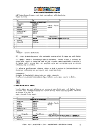 FÓRMULAS DO MICROSOFT EXCEL – WWW.ROBERTOANDRADE.COM.BR 8
A 2ª Segunda planilha você controlará a entrada e a saída do cliente.
Veja o Exemplo:
A B C D
TABELA DE CLASSES
1 CLASSE VALOR
2 ALTA 55,00
3 MÉDIA 45,00
4 BAIXA 25,00
5 PRESIDENTE 180,00
6 COMUM 22,00
Esta é a Tabela
Matriz
7
8 Hóspede Tipo Classe Valor-Diária
9 JOAO ALTA =PROCV(B9;$A$2:$B$6;2)
10 KARLA BAIXA
11 MÁRCIO MÉDIA
12
13
14
Onde:
=PROCV – é o nome da fórmula
(B9 – refere-se ao endereço do valor procurado, ou seja, o tipo da classe que você digitou
$A$2:$B$6 – refere-se ao endereço absoluto da Matriz – Tabela, ou seja, o endereço da
tabela onde contem os dados que você procura, no caso, o valor das classes. O endereço
da tabela matriz sempre deve ser absoluto, para que permaneça para as demais
células(ou seja os clientes)
2 – refere-se ao número do índice de coluna, ou seja, o número da coluna onde está os
dados que você deseja que apareça, no caso, o valor da classe.
Observação:
Os dados da Tabela Matriz devem está em ordem crescente.
Para fazer isso, selecione os dados e clique no botão abaixo para ordenar os dados.
18. FÓRMULA DO SE VAZIO
Imagine agora que você só deseja que apareça a resposta se caso, você digita a classe,
enquanto isso o campo classe deverá ficar em branco. Neste caso você juntará a fórmula
do SE com a do PROCV.
Logo a fórmula ficaria assim:
A B C D
TABELA DE CLASSES
1 CLASSE VALOR
2 ALTA 55,00
3 MÉDIA 45,00
4 BAIXA 25,00
5 PRESIDENTE 180,00
6 COMUM 22,00
Esta é a Tabela
Matriz
7
8 Hóspede Tipo Classe Valor-Diária
9 JOAO ALTA =SE(B9=””;””;PROCV(B9;$A$2:$B$6;2))
10 KARLA BAIXA
11 MÁRCIO MÉDIA
 