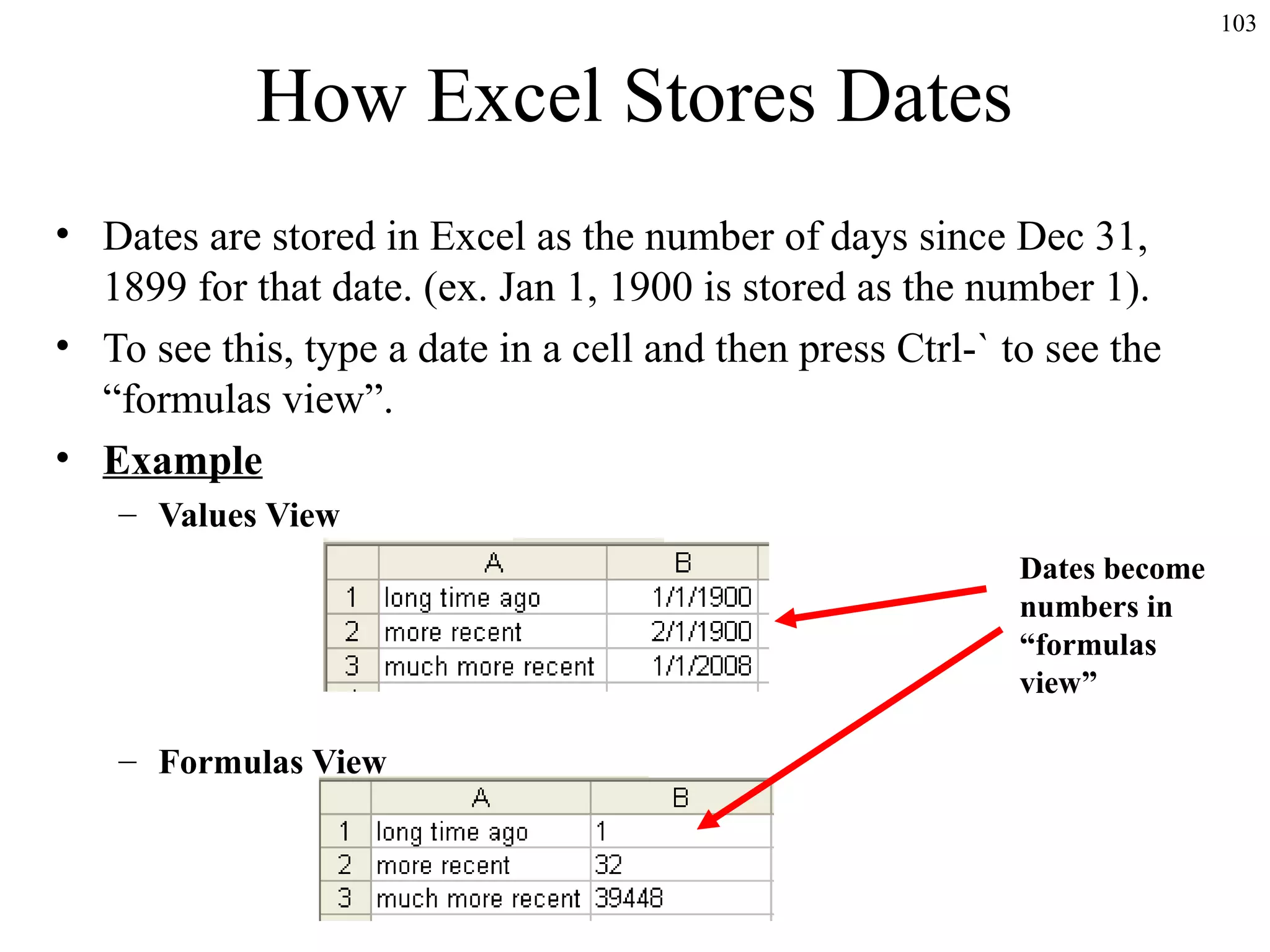 103
How Excel Stores Dates
• Dates are stored in Excel as the number of days since Dec 31,
1899 for that date. (ex. Jan 1, 1900 is stored as the number 1).
• To see this, type a date in a cell and then press Ctrl-` to see the
“formulas view”.
• Example
– Values View
– Formulas View
Dates become
numbers in
“formulas
view”
 
