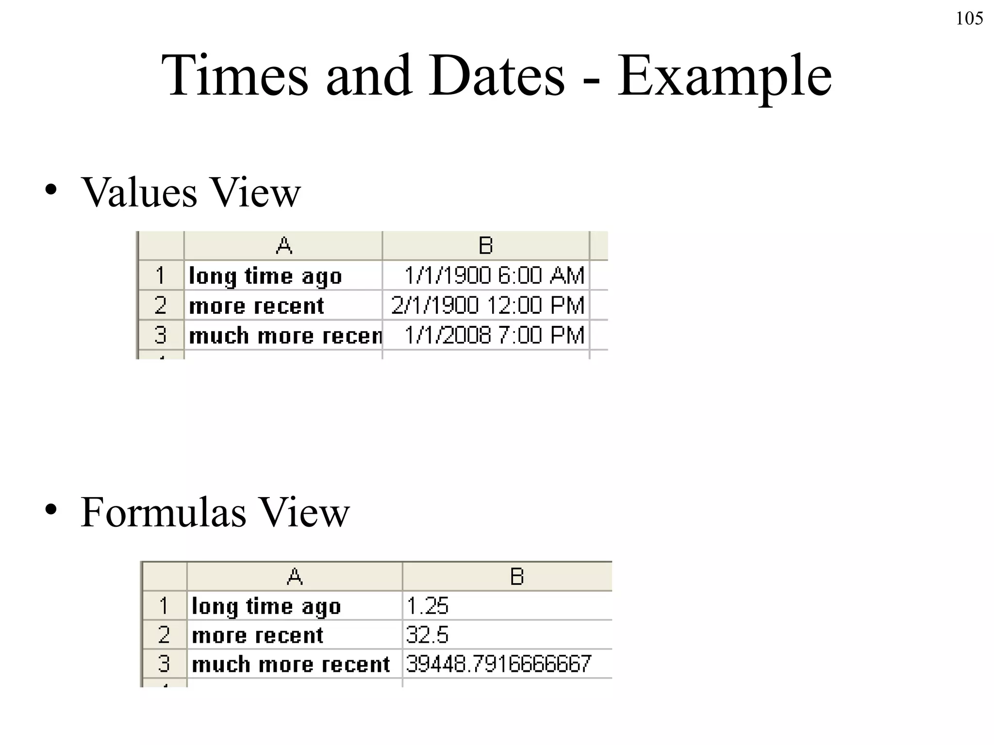 105
Times and Dates - Example
• Values View
• Formulas View
 