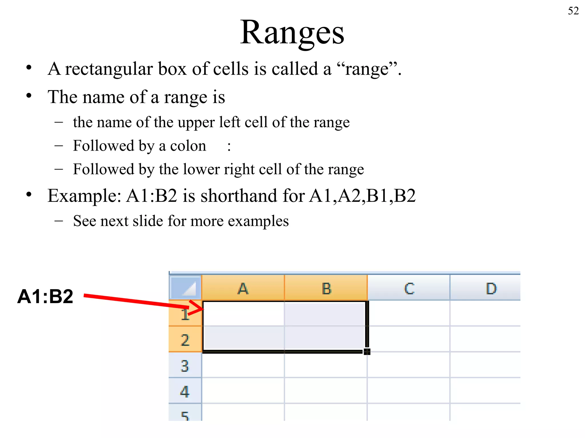 Ranges
• A rectangular box of cells is called a “range”.
• The name of a range is
– the name of the upper left cell of the range
– Followed by a colon :
– Followed by the lower right cell of the range
• Example: A1:B2 is shorthand for A1,A2,B1,B2
– See next slide for more examples
52
A1:B2
 
